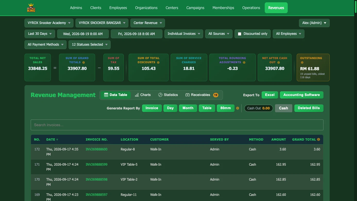 Revenue reporting dashboard in Snooker King